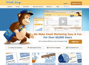 50個(gè)漂亮的英文網(wǎng)站設(shè)計(jì)欣賞與企業(yè)營(yíng)銷(xiāo)策劃啟示